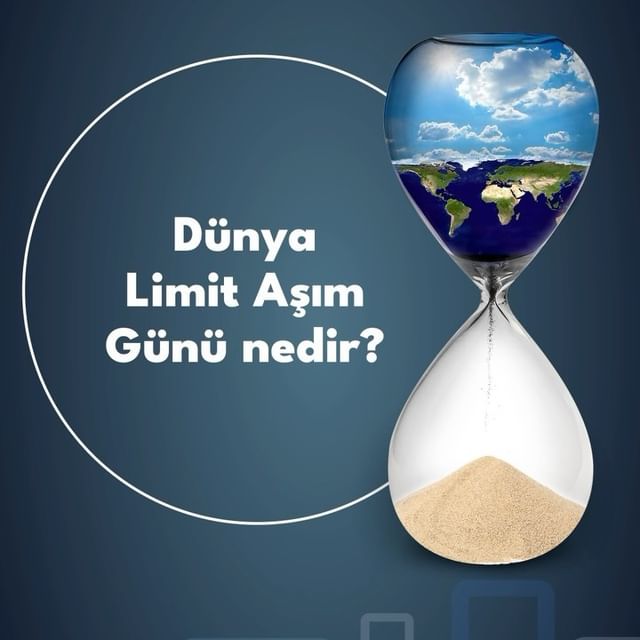 2024 Dünya Limit Aşım Günü Belirlendi